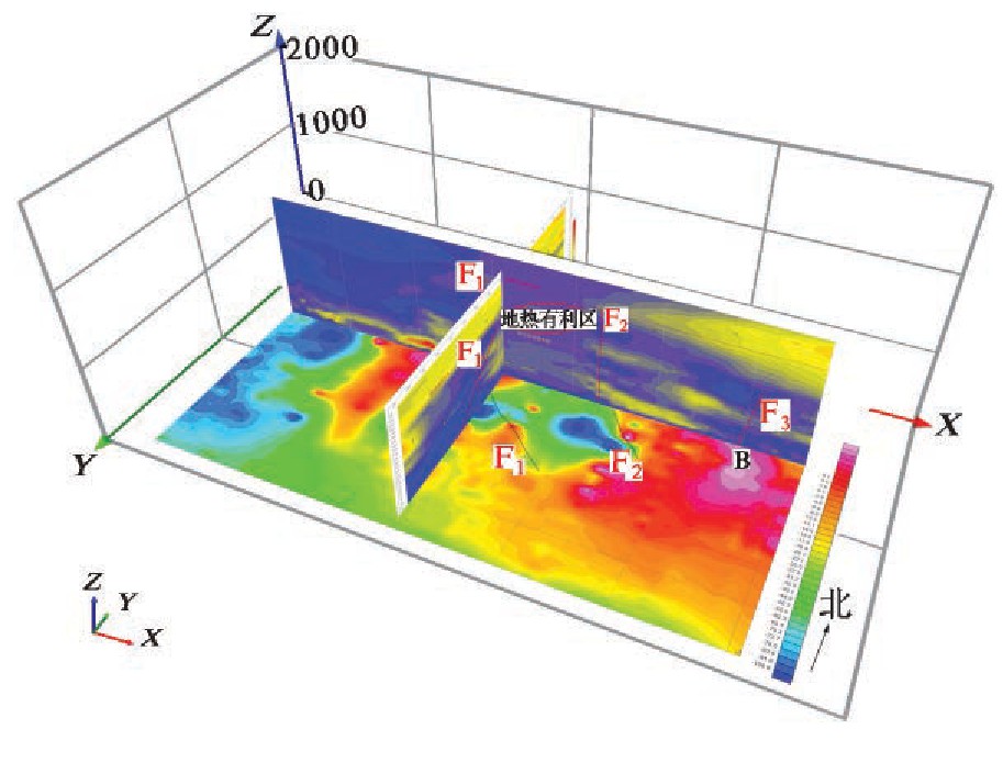 敦煌:地球物理方法在地?zé)峥辈橹械膽?yīng)用-工程物探-地大熱能 敦煌:地球物理方法在地?zé)峥辈橹械膽?yīng)用-工程物探-地大熱能