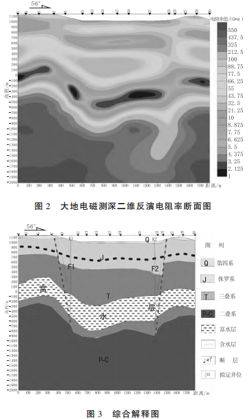 大地電磁測深在地熱勘查中的應(yīng)用研究-工程物探-地熱勘查-地大熱能 大地電磁測深在地熱勘查中的應(yīng)用研究-工程物探-地熱勘查-地大熱能