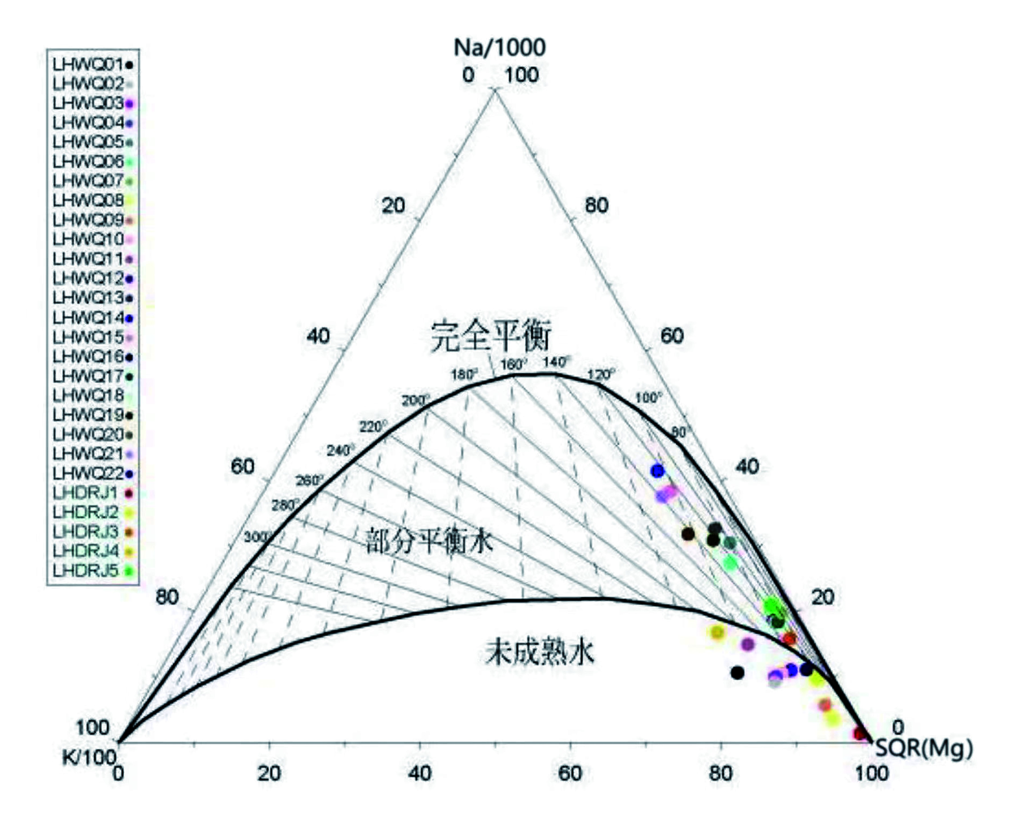 云南省梁河縣地?zé)幔厝┵Y源分布規(guī)律-地?zé)衢_(kāi)發(fā)利用-地大熱能 云南省梁河縣地?zé)幔厝┵Y源分布規(guī)律-地?zé)衢_(kāi)發(fā)利用-地大熱能